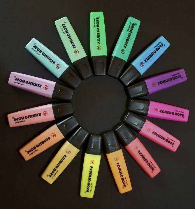 Nib set